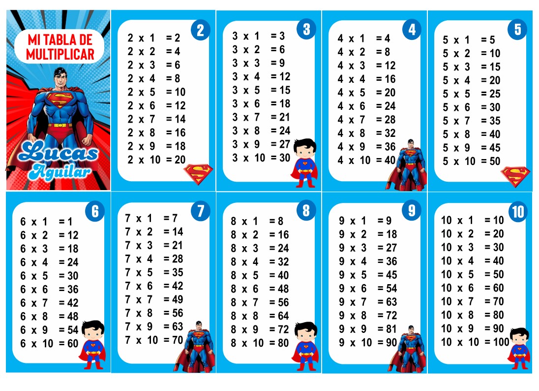 Superman Tabla de Multiplicar
